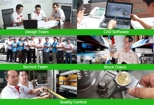 Our Services